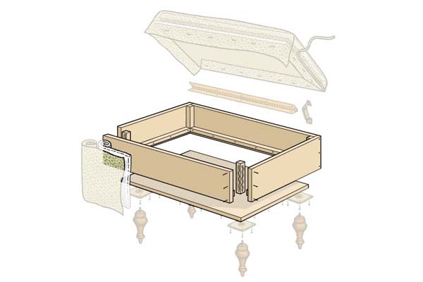 pasos-para-hacer-un-mueble-otomano – Ideas DIY